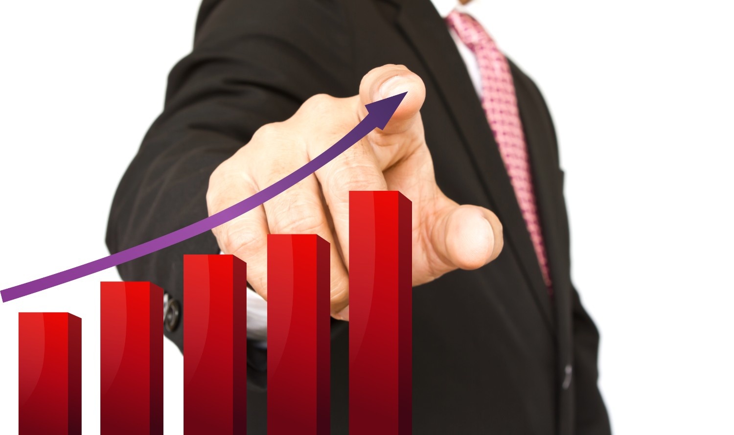 How to optimise the Customer Journey for Long-Term Growth